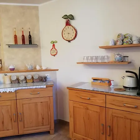 Mayr-eichberg, Familie Berndl Wolfsbach